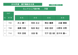井上 謙一 村田 正之 熊谷 義清 広富 春樹 高橋 光明 松田 裕之 米田