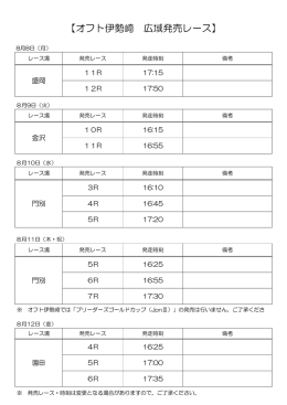 8/8～12の地方競馬発売日の広域発売レースについて