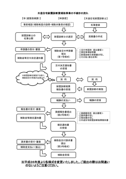 ※平成26年度より各様式を変更いたしました。ご提出の際はお間違い の