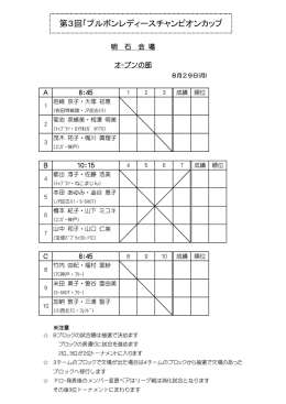 オープンの部