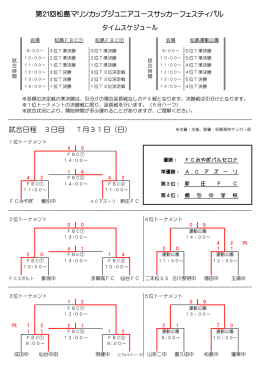 順位トーナメント - FCスポルト宇都宮