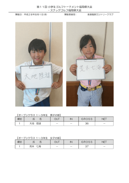第11回 小学生ゴルフトーナメント福岡県大会