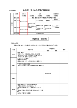中学年 走・跳の運動（高跳び） 1時間目 指導案