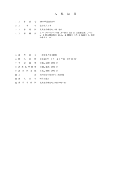 28市単道改第1号道路改良工事.
