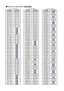 東リ ラグ＆マット2016-2018（PDF：61KB）