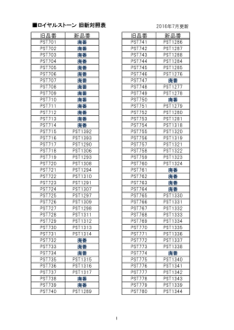 ロイヤルストーン（PDF：67KB）