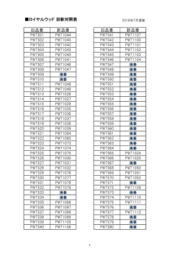 ロイヤルウッド（PDF：65KB）