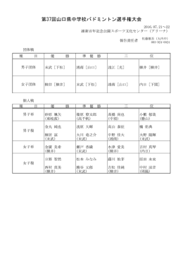第37回山口県中学校バドミントン選手権大会