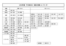 2016年度 千代田SDC 役員・委員・コ－ラ－ズ