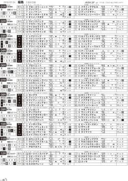 福島 - JRDV.sp