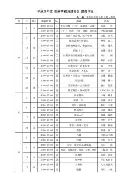 こちら - 愛知県医師会