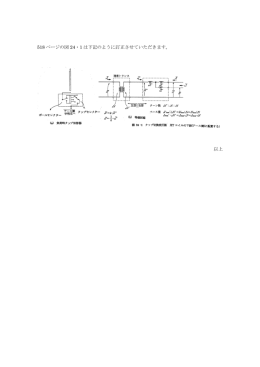 518 ペページの図 24・1 は下記のように訂正させていただきます す。 以上