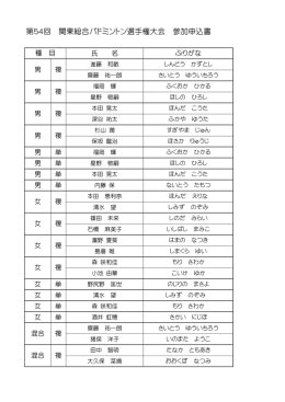 選手リスト