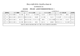 2016 ヴァン+フェスティバル 試合スケジュール（8月1日、2日、3日）.xlsx