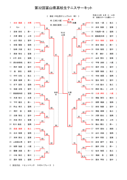 受付時間 - 女子連富山県支部