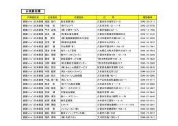 久留米支部 - 一般社団法人 福岡県損害保険代理業協会｜福岡県福岡市