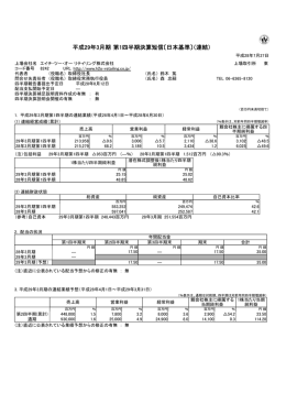 平成29年3月期 第1四半期決算短信 - エイチ・ツー・オー リテイリング株式