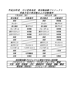 平成28年度 川口青陵高校 部活動体験プロジェクト 実施予定の部活動