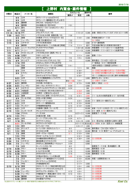 【 上野村 内覧会・案件情報 】