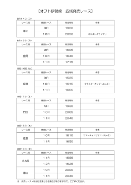 8/14～19の地方競馬発売日の広域発売レースについて