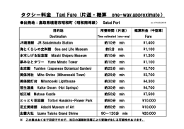 タクシー料金 Taxi Fare (片道・概算 one