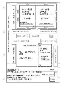 U10、U9チームテント配置図