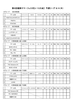 第6回葛飾サマーフェスタ【U-13大会】 予選リーグ 8/4（木）