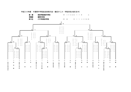 硬式テニス - 千葉県小中学校体育連盟