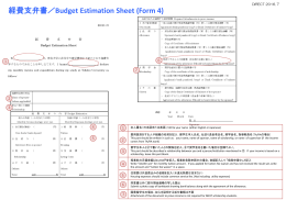 Budget Estimation Sheet (Form 4)