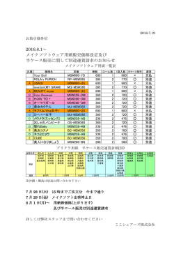 2016.8.1～ メイクソフトウェア用紙販売価格改定及び 半ケース販売