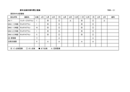保守点検作業年間工程表