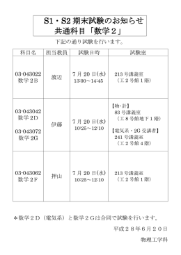 数学関係