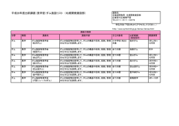 平成28年度出前講座（見学型）ダム施設リスト （札幌開発建設部）