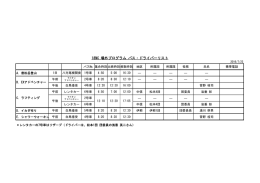 18NC 場外プログラム バス・ドライバーリスト