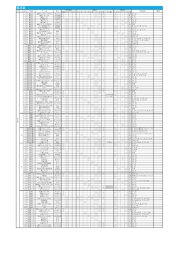 美浜区 - 千葉市