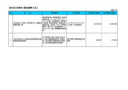 8月3日執行（指名競争入札）