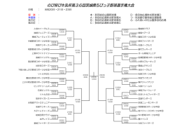 のび伸び牛乳杯第36回茨城県ちびっ子野球選手権大会
