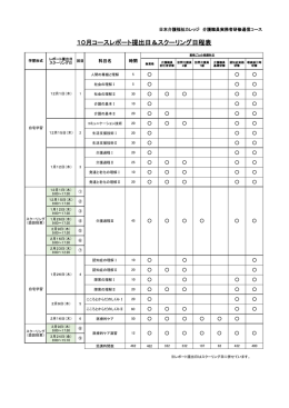 10月コースレポート提出日＆スクーリング日程表
