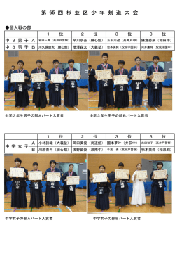 第 65 回 杉 並 区 少 年 剣 道 大 会