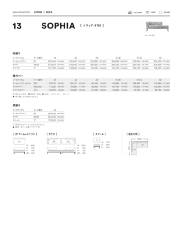 布張り 革張り 替カバー SOPHIA ［ ソフィア N785 ］
