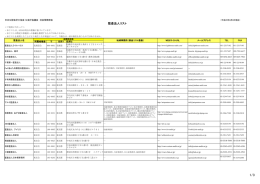 監査法人リスト - 日本公認会計士協会