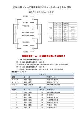 2016全国ジュニア選抜大会in愛知のお知らせ