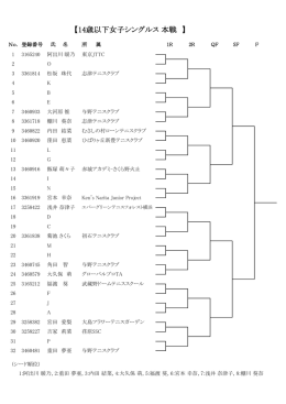 【14歳以下女子シングルス 本戦 】