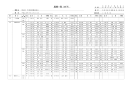 記録一覧（女子）