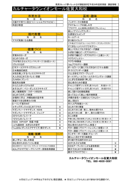 カルチャータウンイオンモール佐賀大和校