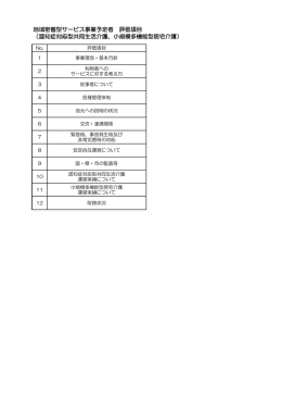 地域密着型サービス事業予定者 評価項目 （認知症対応型共同生活介護