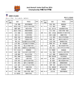 Junior Golf Tour 2016 Championship 中部ブロック予選 GIRL`S CLASS