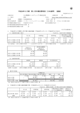 2017年3月期（2016年度）第1四半期決算短信