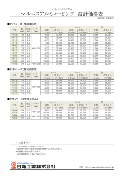 マルエスアルミコーピング 設計価格表
