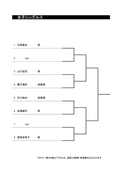 女子シングルス
